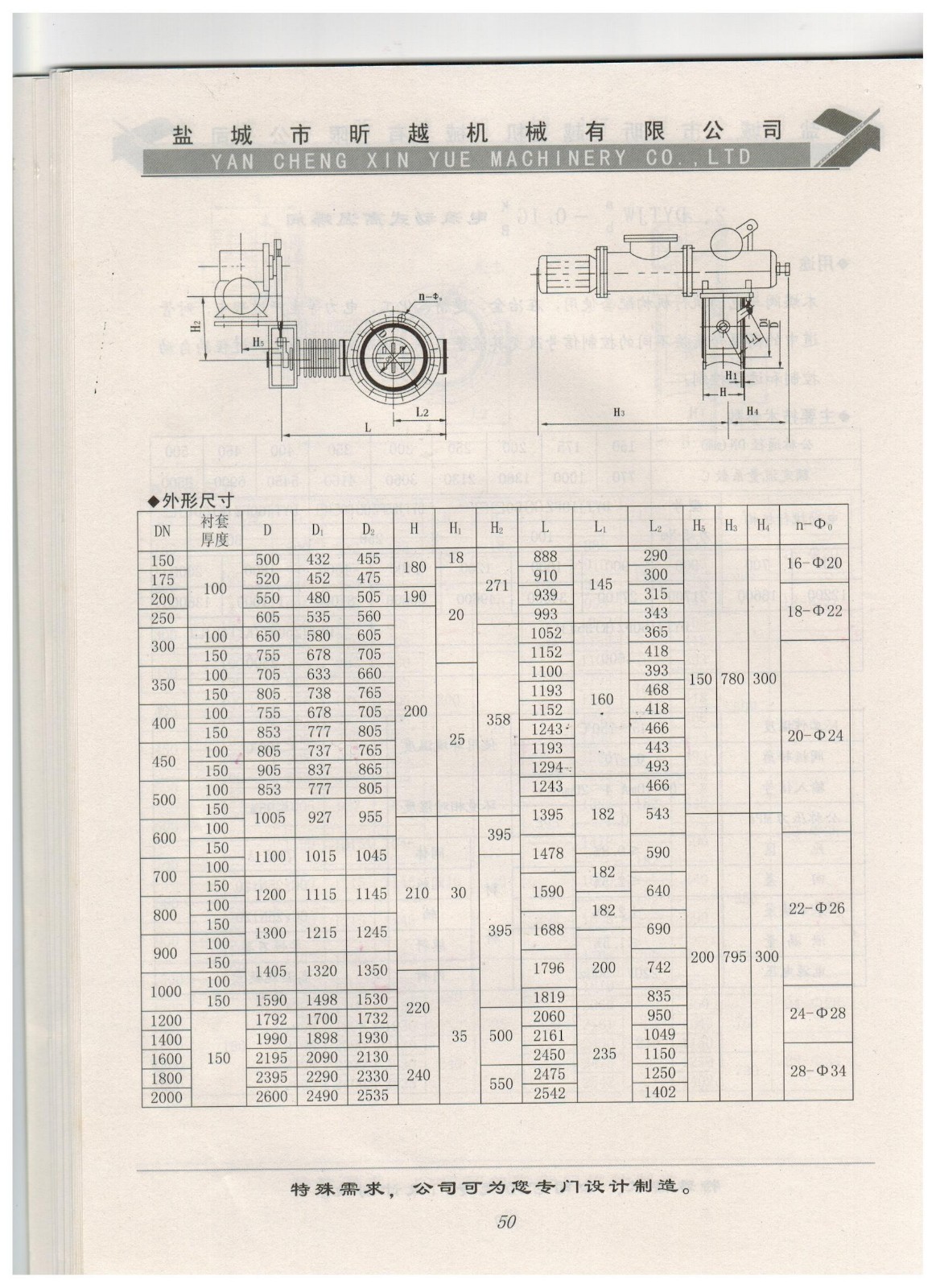 2、DKJW-0.1G電液動(dòng)式高溫蝶閥2.jpg