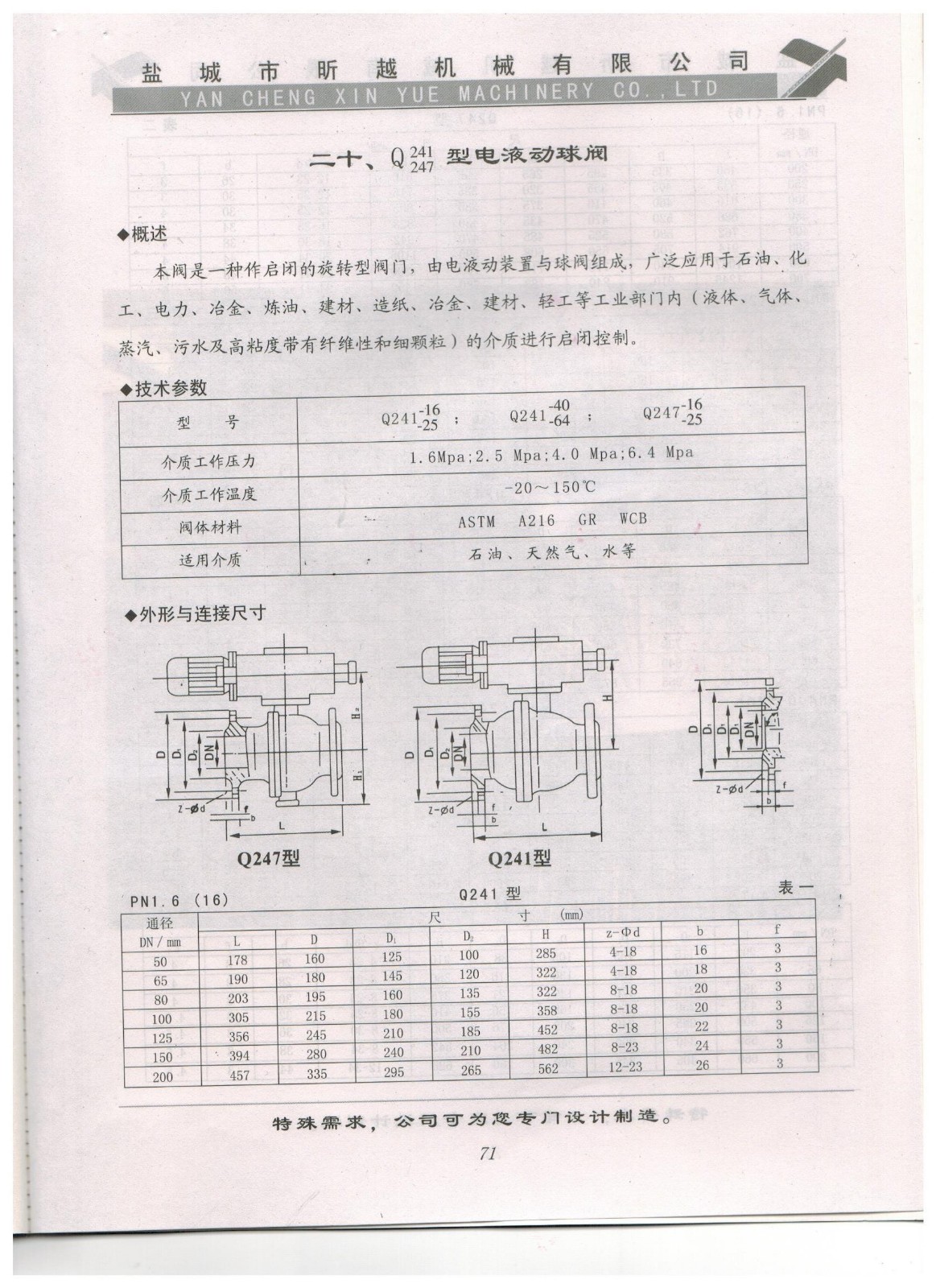 二十、Q241 247 型電液動(dòng)球閥1.jpg